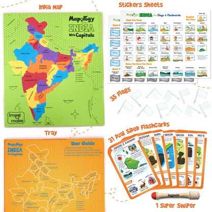 Map Puzzle of India