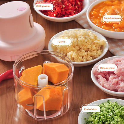 Premium Mini Food Chopper